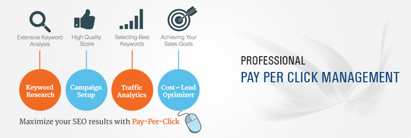 PPC Pay Per Click Management Services Company - Best Organic SEO
